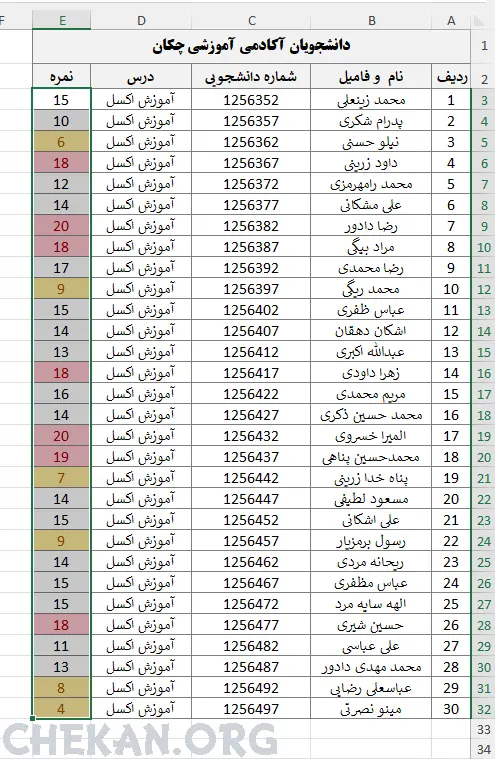 قالب بندی شرطی در اکسل- قالب بندی شرطی ;کوچکتر از در اکسل- قالب بندی شرطی بر اساس کوچکتر بودن در اکسل- فرمت بندی شرطی در اکسل بر اساس  کوچکتر بودن - آموزش اکسل - اکسل - آموزش جامع اکسل - Conditional Formatting Less Than - Excel Training