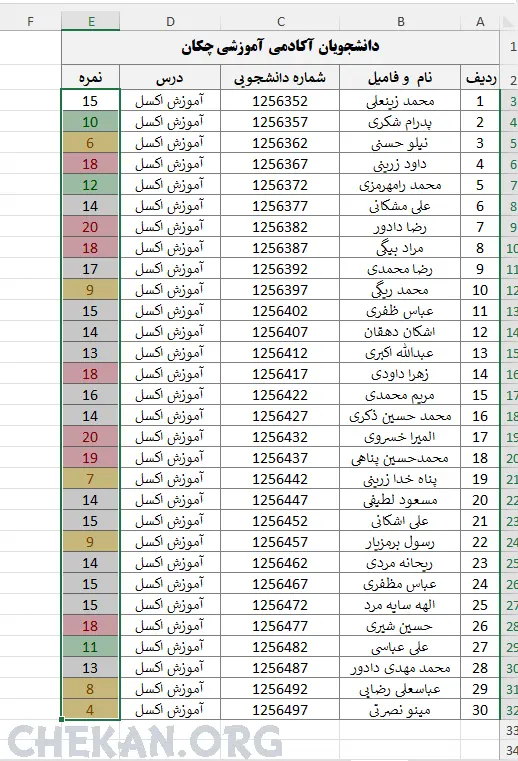 قالب بندی شرطی در اکسل- قالب بندی شرطی از بین در اکسل- قالب بندی شرطی بر اساس در بین در اکسل- فرمت بندی شرطی در اکسل بر اساس  در میان در اکسل - آموزش اکسل - اکسل - آموزش جامع اکسل - رنگ کردن اعداد که در بین بازه عددی دیگر هستند - Conditional Formatting Between - Excel Training