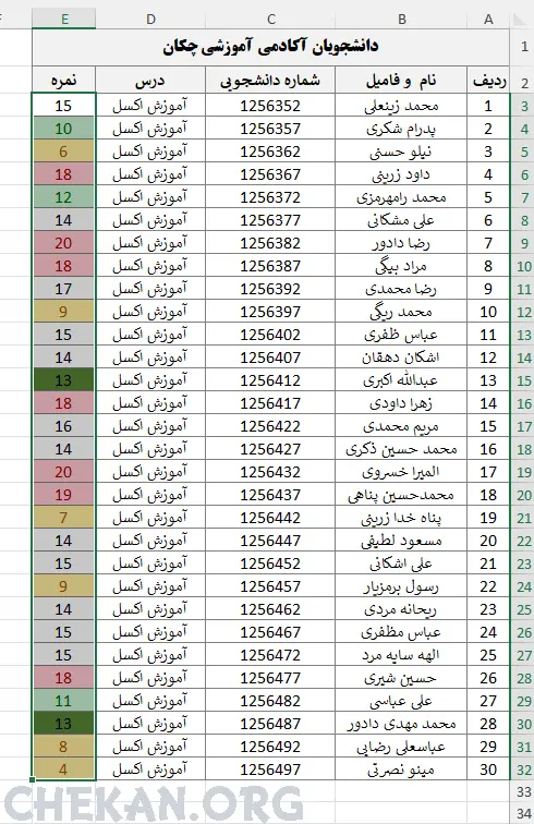 قالب بندی شرطی در اکسل- قالب بندی شرطی با نوع مساوی یا برابر در اکسل- قالب بندی شرطی بر اساس  مساوی یا برابر بودن در اکسل- فرمت بندی شرطی در اکسل بر اساس   مساوی یا برابر بودن در اکسل - آموزش اکسل - اکسل - آموزش جامع اکسل - رنگ کردن اعداد که دقیقا مساوی یا برابر عددی دیگر هستند - Conditional Formatting Equal To  - Excel Training