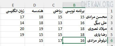 آموزش حذف سلول،سطر و ستون از اکسل - Delete Sells in excel-Delte Rows in excel-Delete columns in excel
