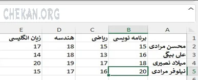 آموزش حذف سلول،سطر و ستون از اکسل - Delete Sells in excel-Delte Rows in excel-Delete columns in excel