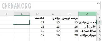 آموزش حذف سلول،سطر و ستون از اکسل - Delete Sells in excel-Delte Rows in excel-Delete columns in excel