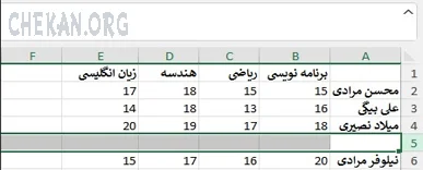 آموزش حذف سلول،سطر و ستون از اکسل آموزش حذف سلول،سطر و ستون از اکسل - Delete Sells in excel-Delte Rows in excel-Delete columns in excel