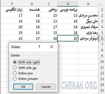 آموزش حذف سلول،سطر و ستون از اکسل آموزش حذف سلول،سطر و ستون از اکسل - Delete Sells in excel-Delte Rows in excel-Delete columns in excel