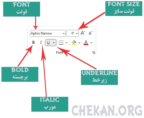 آموزش تنظیم سایز فونت ، رنگ فونت ، تغییر فونت و ویژگی های BOLD-ITALIC-Underline در اکسل آموزش تنظیم سایز فونت ، رنگ فونت ، تغییر فونت و ویژگی های BOLD-ITALIC-Underline در اکسل - Font size in excel- Font Name in Excel-Font Color iN Excel- Bold and Underline and Italic font in excel