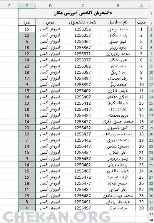 قالب بندی شرطی در اکسل - Conditional Formatting - همه چیز راجع به قالب بندی شرطی در اکسل - راحت ترین راه برای قالب بندی شرطی – مرجع تخصصی آموزش اکسل – رنگی کردن مقادیر تکراری در اکسل – مشخص کردن مقدار یکتا در اکسل – پیدا کردن سلول ها با یک مقدار خاص – پیدا کردن مقادیر سلول های بزرگتر یک مقدار خاص – پیدا کردن مقادیر سلول ها کوچکتر یک مقدار خاص - Duplicate Values - A Date Occuring - Text That Contains - Between – Greater Than – Equal – Less Than قالب بندی شرطی در اکسل - Conditional Formatting - همه چیز راجع به قالب بندی شرطی در اکسل - راحت ترین راه برای قالب بندی شرطی – مرجع تخصصی آموزش اکسل – رنگی کردن مقادیر تکراری در اکسل – مشخص کردن مقدار یکتا در اکسل – پیدا کردن سلول ها با یک مقدار خاص – پیدا کردن مقادیر سلول های بزرگتر یک مقدار خاص – پیدا کردن مقادیر سلول ها کوچکتر یک مقدار خاص - Duplicate Values - A Date Occuring - Text That Contains - Between – Greater Than – Equal – Less Than
