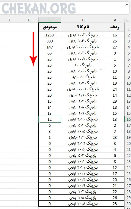 مرتب سازی در اکسل – مرتب سازی نزولی در اکسل مرتب سازی با مثال واقعی -مرتب سازی در اکسل – مرتب سازی نزولی در اکسل – انواع مرتب سازی در اکسل - Sort Descedin In Excel- Sort Desceding In Excel - Custom Sort در اکسل