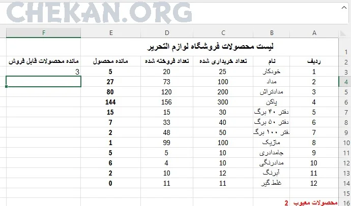 Absolute References in excel-آموزش آدرس دهی مطلق در اکسل- آموزش اکسل