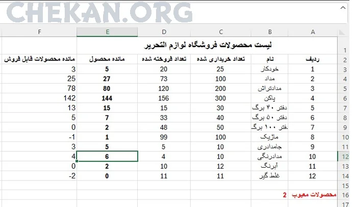 Absolute References in excel-آموزش آدرس دهی مطلق در اکسل- آموزش اکسل