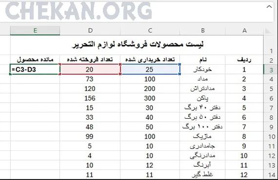 Relative References in excel- ارجاع نسبی در اکسل - انواع ارجاعات در اکسل Relative References in excel- ارجاع نسبی در اکسل - انواع ارجاعات در اکسل