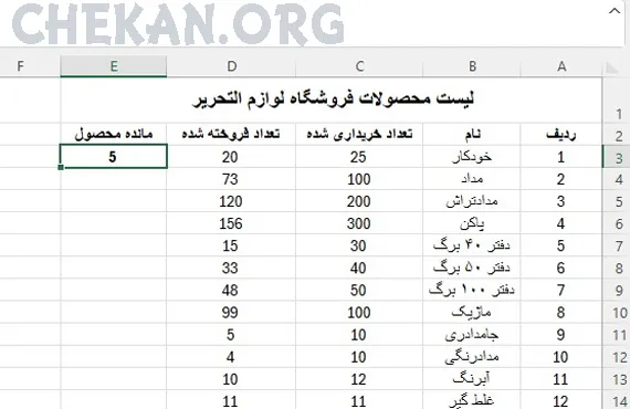 Relative References in excel- ارجاع نسبی در اکسل - انواع ارجاعات در اکسل Relative References in excel- ارجاع نسبی در اکسل - انواع ارجاعات در اکسل