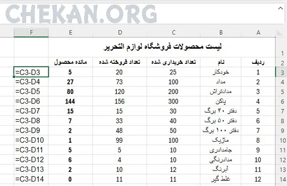 Relative References  in excel- ارجاع نسبی در اکسل - انواع ارجاعات در اکسل