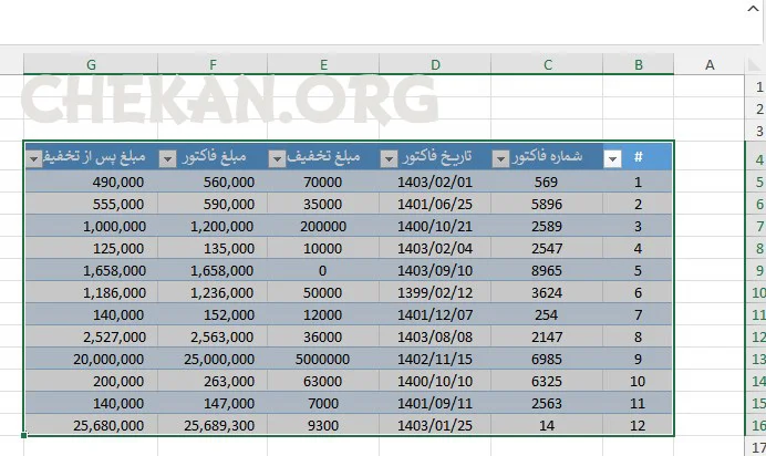 اضافه کردن جدول به اکسل-قالب بندی سریع یک محدوده در اکسل-create table in excel- formatting area in excell