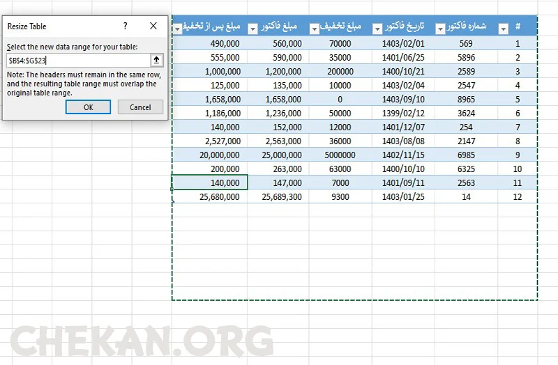 اضافه کردن جدول به اکسل-قالب بندی سریع یک محدوده در اکسل-create table in excel- formatting area in excell-resize table in excel