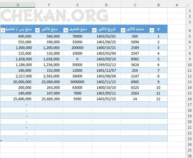 اضافه کردن جدول به اکسل-قالب بندی سریع یک محدوده در اکسل-create table in excel- formatting area in excell